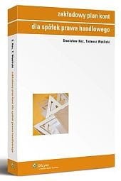 Zakładowy plan kont dla spółek prawa handlowego